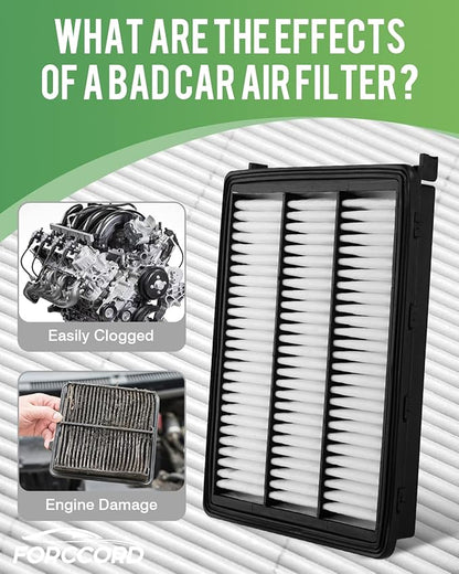 Cabin Air Filter and Engine Air Filter Fits for Hyundai Tucson 2016-2021 Activated Carbon Cabin Filter Replacement 97133-D1000 CA12065
