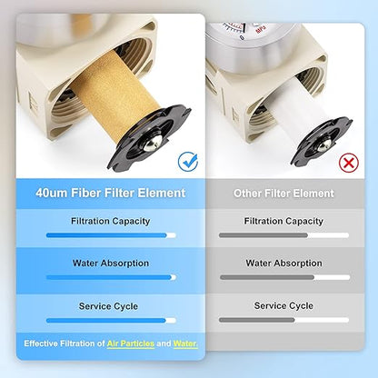 TAILONZ PNEUMATIC 1/2 Inch NPT 3 in 1 Air Filter Pressure Regulator Combo Piggyback, Air Tool Compressor Filter with Gauge AF4000+AF4000+AR4000