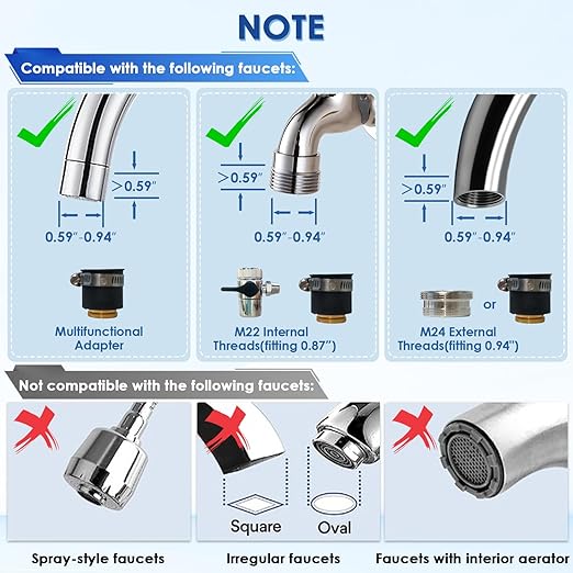 VORTOPT Countertop Water Filter System,Direct Connect Water Filtration-0.01μm Filtration Reduces PFOA/PFOS,Chlorine,Heavy Metals,Bad Odors-C2 and UF Filter