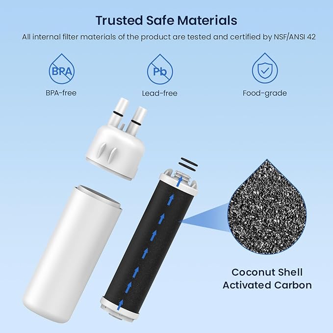 GLACIER FRESH EDR1RXD1 Refrigerator Water Filter Compatible with W10295370A, EDR1RXD1, WHR1RXD1, KAD1RXD1, Filter 1, W10295370, P4RFWB, P8RFWB2L, 46-9930, 46-9081 Refrigerator Water Filter 2 Pack