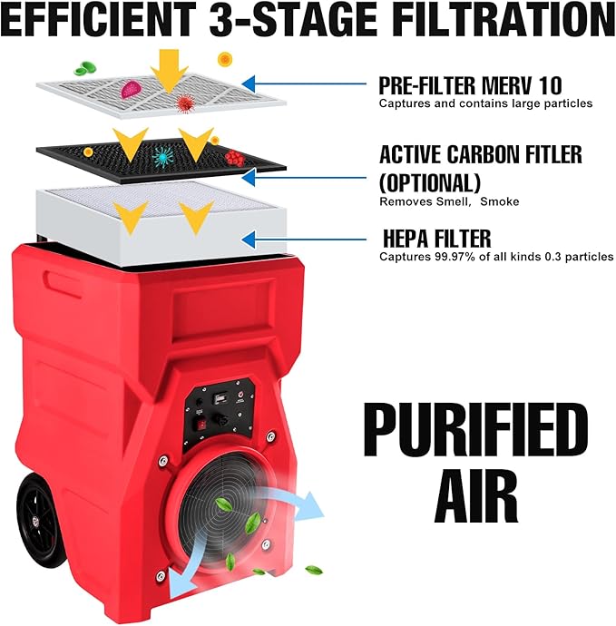 MOUNTO 1000cfm Portable Industrial Air Purifier Negative Air Scrubber - Powerful 1HP Motor, True HEPA Filter, 2-Speed, Handle and wheels 3-Year Warranty (Red)