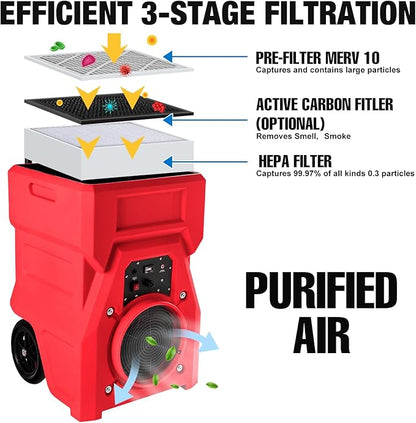 MOUNTO 1000cfm Portable Industrial Air Purifier Negative Air Scrubber - Powerful 1HP Motor, True HEPA Filter, 2-Speed, Handle and wheels 3-Year Warranty (Red)