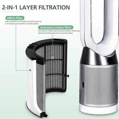 360 Combi Glass HEPA + Carbon Filter Replacement for Dyson HP1 TP09 TP07 TP06 TP04 TP10 TP7A HP04 HP06 HP07 HP09 HP10 HP4A HP7A PH01 PH02 PH03 PH04 PH3A DP04 PC1 Air Purifier, 2 Pack, Black