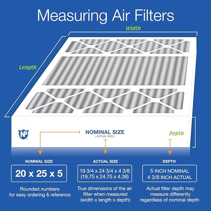 Nordic Pure 20x25x5 (Actual Size: 19 3/4 x 24 3/4 x 4 3/8) Lennox X6673 X6675 ReplacementÃ‚ AC Filter MERV 10 + Carbon 2 Pack