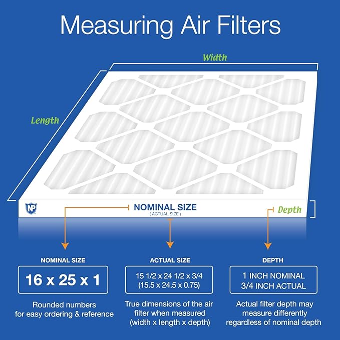 Nordic Pure 16x25x1 (Actual Size: 15 1/2 x 24 1/2 x 3/4) Pleated Air Filters MERV 14 Plus Carbon 4 Pack