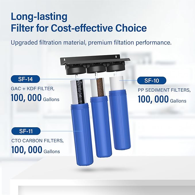 4.5 * 20” 3 Stage Whole House Water Filter Set, Compatible with SimPure DB20P-3, iSpring WGB32B-KS, F3WGB32BKS, HQUA WF3-01, Express Water FLTWH2045CGS1, Pack with PP, GAC and CTO Filter, 1 Set