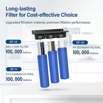 4.5 * 20” 3 Stage Whole House Water Filter Set, Compatible with SimPure DB20P-3, iSpring WGB32B-KS, F3WGB32BKS, HQUA WF3-01, Express Water FLTWH2045CGS1, Pack with PP, GAC and CTO Filter, 1 Set