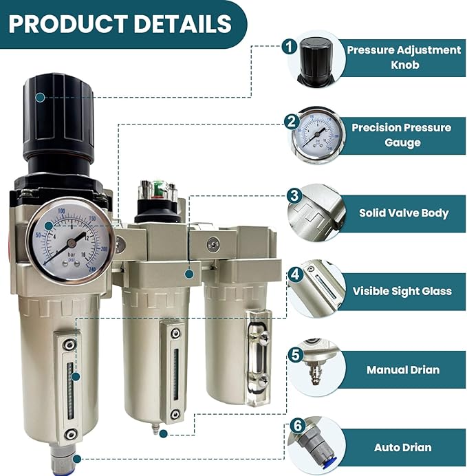 Upgraded 3/4" NPT Heavy Duty Industrial Grade 3 Stage Air Drying System, Particulate Filter, Coalescing Filter, Desiccant Dryer & Air Regulator - for Plasma Cutter, Paint Spray（Auto Drain）