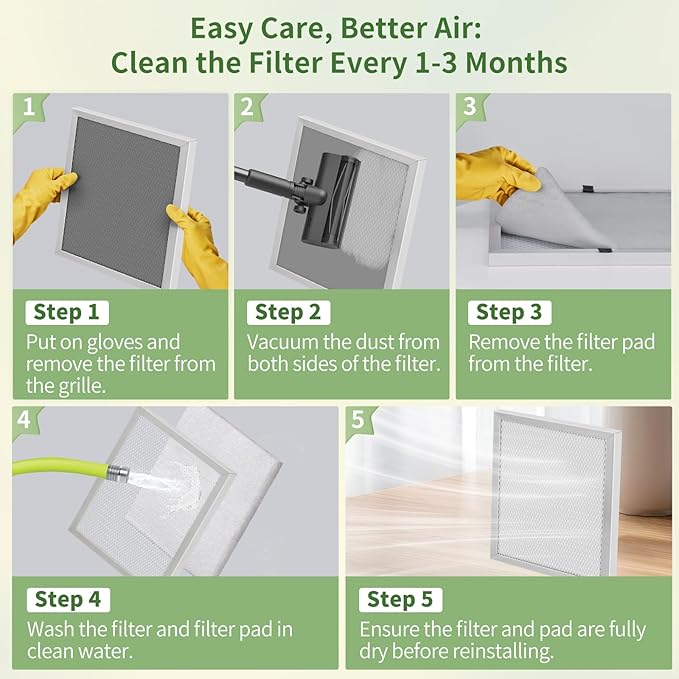 20x20x1 Reusable Air Filter MERV 8 Washable Furnace & AC Filter with 2 Extra Media Pads, Aluminum Electrostatic Air Filters for Home, Fits HVAC System, Air Conditioner, Air Handler
