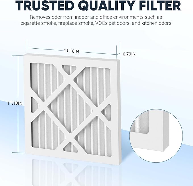 Replacement Filter for HEPA 500 Air Scrubber, Enhanced Dust Capture, Easy Installation, Extends HEPA Filter Life(Pack of)
