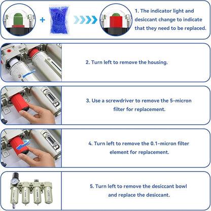 1/2" NPT Industrial Grade 4 Stage Air-Dryer-for-Compressor, Air-Compressor-Water-Separator-System for Plasma Cutter and Paint Spray, 3Filter&1Dryer System,Auto Drain
