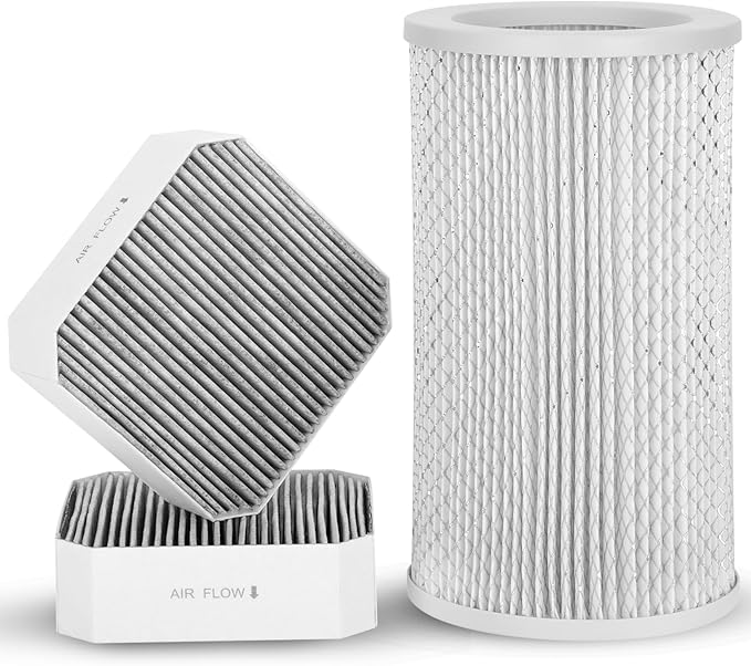 Filter Replacement Fit for Molekule(3 Pack), 1pc H13 HEPA and 2pc Pre-Filter Replacement Fit for Molekule Air Purifier, Efficient Adsorption Air Purifier Fliter Replacement Set Fit for Molecule