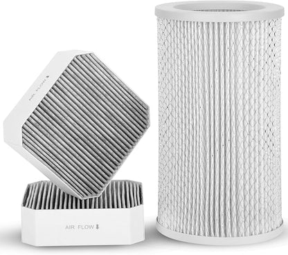 Filter Replacement Fit for Molekule(3 Pack), 1pc H13 HEPA and 2pc Pre-Filter Replacement Fit for Molekule Air Purifier, Efficient Adsorption Air Purifier Fliter Replacement Set Fit for Molecule