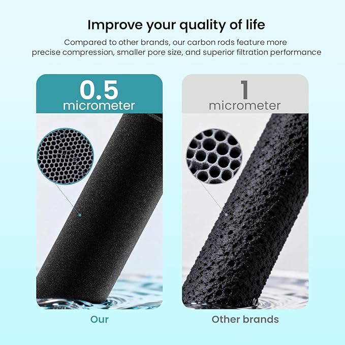 Dropology EDRARXD1 Refrigerator Water Filter Replacement Compatible with EDRARXD1, Filter A, EDRARXD1B, W11569863, WHRARXD1, Water Filter (Pack of 2)