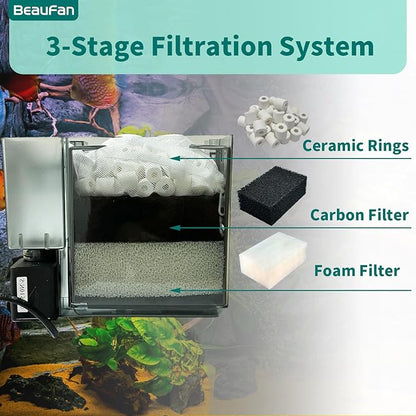 4 Set of Three-Stage Filtration Tank Filter Maintenance Kit, Replacement for AquaClear 70 Power Filter, Fish Tank Filter for 40- to 70-Gallon Aquariums