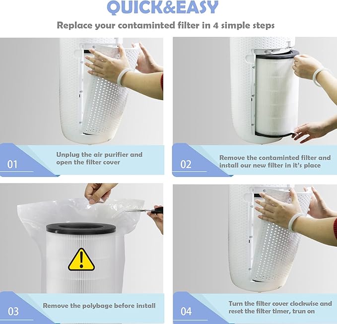 Replacement Filter Compatible with Homedics 5 In 1 Air Purifier Model AP-T40FL AP-T40 AP-T45 AP-T40WT AP-T40WTAR AP-T45WT 1461901 Series, Included Extra 30-Pieces Essential Oil Pad
