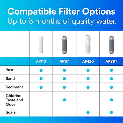 3M Aqua-Pure AP101T Whole House Transparent Water Filter Housing, Ideal for 1-2 Bath Homes, Standard 1-high Drop-in Cartridge