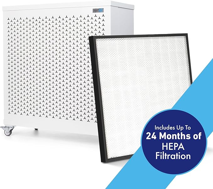Smart Air (aka Smart Health) Blast Mini True H13 HEPA Replacement Filter – 99.97% Particle Filtration, Original Genuine Filter for Smart Air Blast Mini Air Purifier