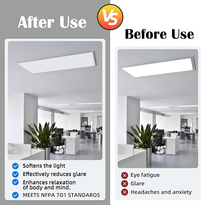 Fluorescent Light Covers - Classroom Covers for Ceiling Lights, 1 PCS 4 x 2 Feet Magnetic Light Filters, Classroom, Office Decor (Light Gray)