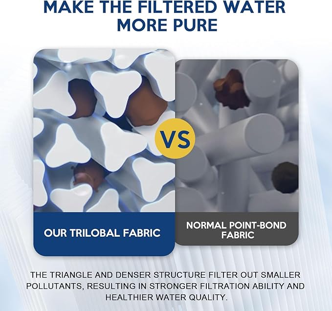 REEPLAR RPF2540 Hot Tub Filter Replace Jacuzzi 2540-381 Compatible with J-200 Series (2007+) J-115 J-125 (2016+), 95 sq ft Pool & Spa Filter Cartridge with Closed Handle