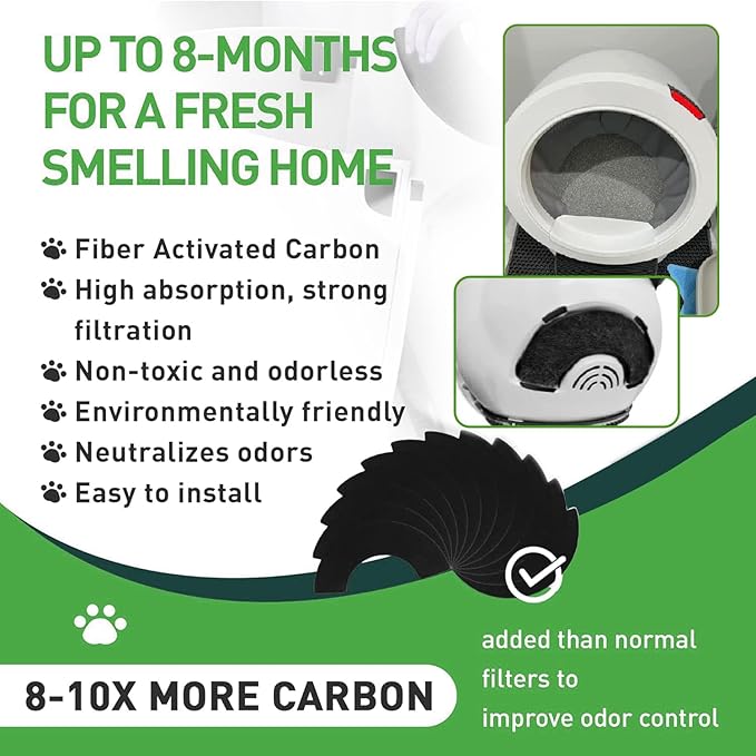 8Pcs Carbon Filters Compatible with LR 4,Replacement Activated Charcoal Filters for Litter Box Carbon Premium Filter,Thickened and Durable,Eliminate Odor and Controls Moisture on Pet's Body