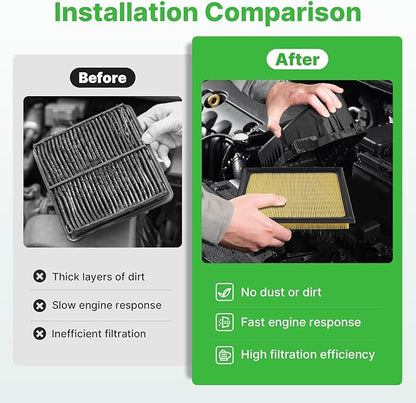 Engine+Cabin Air Filters (All Only Fit Hybrid, Not Gas!) Fit for 2016-2018 Toyota RAV4 2.5L, 2010-2015 Prius 1.8L Engine Air Filter AC Air Filter for My Car Accessories# 17801-37020 CF10285