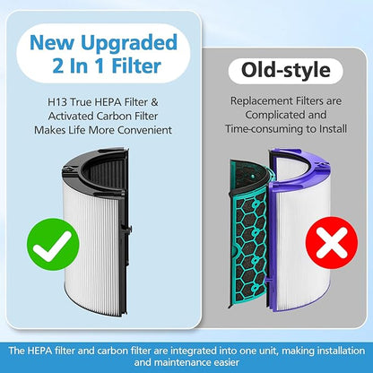 2 Pack Combi 360°Glass HEPA+Activated Carbon Filter For Dyson HP1 HP2 TP09 TP07 TP06 TP04 TP10 TP7A HP04 HP06 HP07 HP09 HP10 HP4A HP7A PH01 PH02 PH03 PH04 PH3A DP04 PC1 PC2 Air Purifier, #965432-01