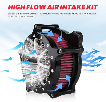 Harley M8 Air Filter, High-Flow Air Filter compatible with Harley Davidson Touring Street Road Glide Road King 2017+, Softail 2018+,Reusable Aluminum Air Intake Filter