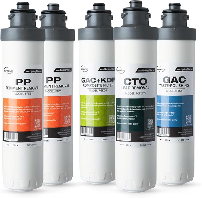 iSpring F5DS-PB Full Filter Replacement Set for DS4B-PB & DS4S-PB Bottleless Water Dispensers, Includes 2x FPDS, 1x FGKDS, 1x FCPBDS and 1x FTDS, Up to 12 Months Based on Usage & Water Quality