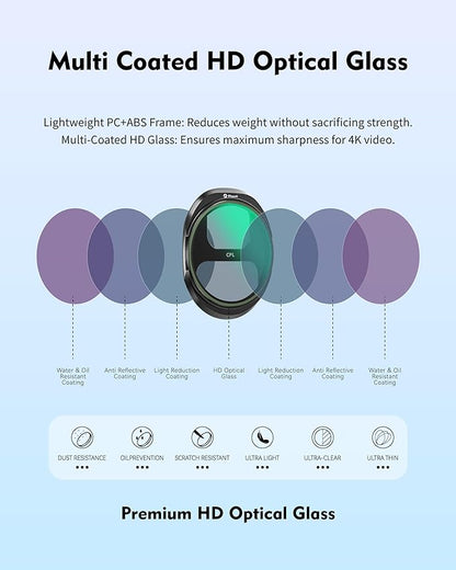 CPL Filter for DJI Mavic 4 Pro, Circular Polarizer Lens Eliminates Glare & Reflections from Water/Glass, Enhances Color Saturation for Sky & Landscape, HD Multi-Coated Glass