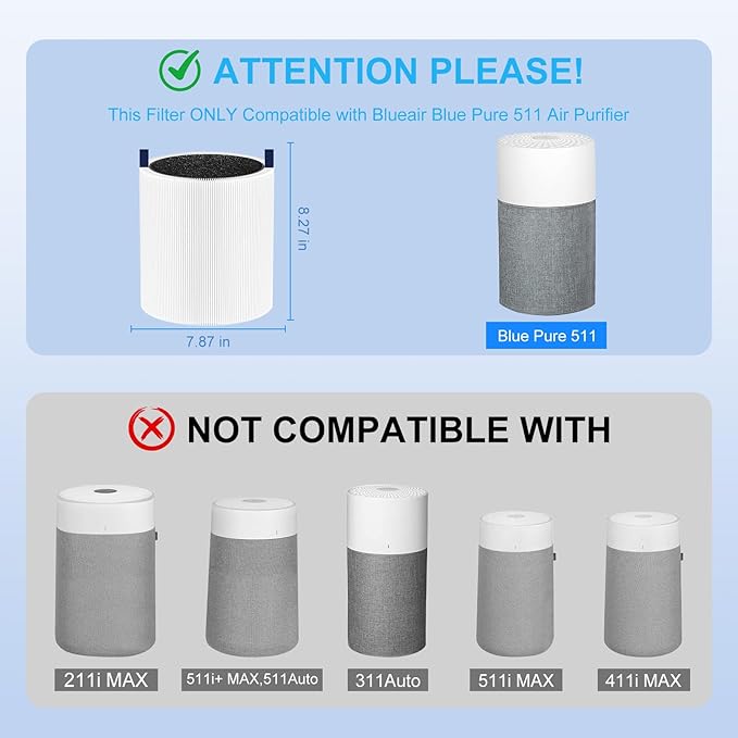𝟓𝟏𝟏 replacement filter Compatible for Blueair Blue Pure 𝟓𝟏𝟏 Smart Machine, Efficient Particle Dust Pet Dander Filter& Pet Odor Smoke Activated Carbon Filter, 2 Pack(Not Fit for 𝟓𝟏𝟏 𝐀𝐮𝐭𝐨)