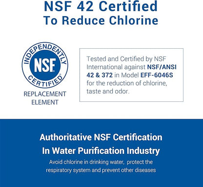 AQUA CREST LT1000PC ADQ747935 Replacement for LG® LT1000P®/PC/PCS ThinQ® Refrigerator Water Filter, LMXS28626S, LFXS26973S, MDJ64844601, ADQ74793501, ADQ74793502 and LT120F® Air Filter, 3 Combo