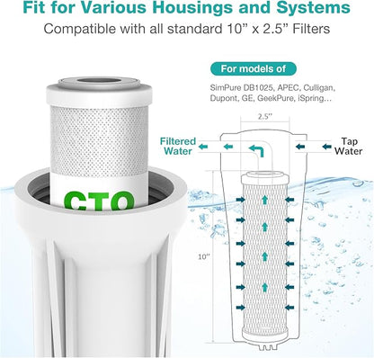 SimPure 5 Micron 10" x 2.5" Whole House Carbon Sediment Water Filter Cartridge Replacement for Home Under-Sink & Countertop Filtration System