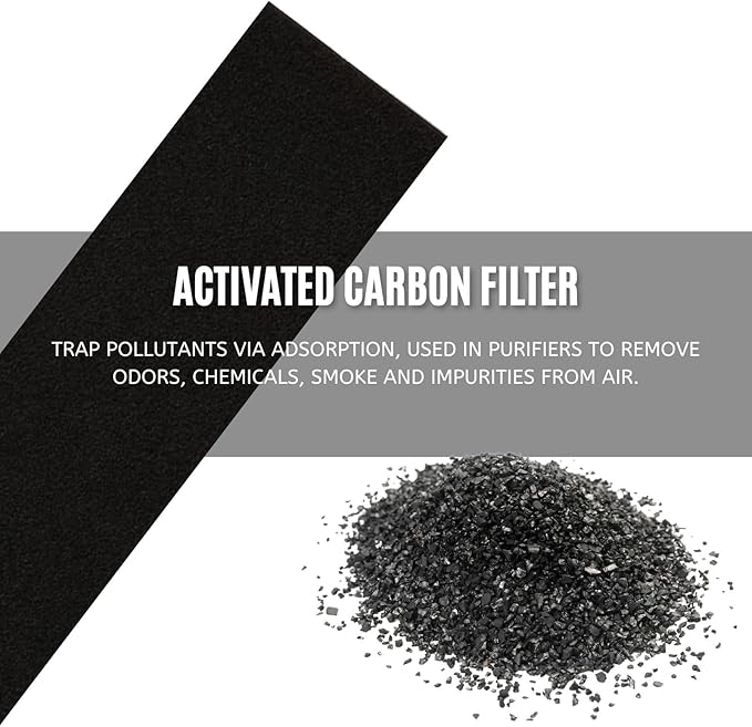 Nispira Active Carbon Pre-Filter Compatible with GermGuardian Filter C Air Purifier AC5000, AC5250PT, AC5000E, AC5350B, AC5300B, FLT5000, 8 Sheet
