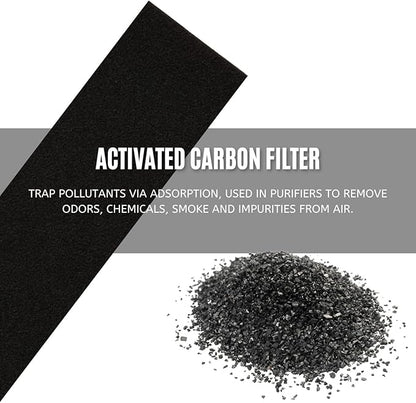 Nispira Active Carbon Pre-Filter Compatible with GermGuardian Filter C Air Purifier AC5000, AC5250PT, AC5000E, AC5350B, AC5300B, FLT5000, 8 Sheet