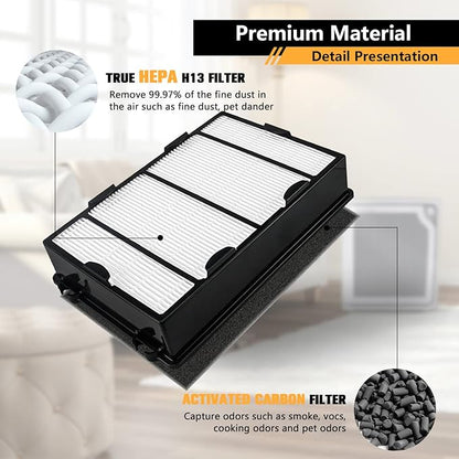 Improvedhand HAPF600 HEPA Filter Replacement for Hol-mes Air Purifier, Replace HAPF600D, HAP615, HAP625, HAP650, HAPF600D-U3, HAP725, HAP750 Filter B, 3 HEPA Filters & 3 Carbon Pre-filters