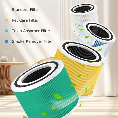 Core 300 Replacement Filter, Compatible with LEVOIT Core 300/300S Air Purifier，3-in-1 H13 Grade True HEPA Replacement Filter, Compare to Part No. Core 300-RF, White,2 pack