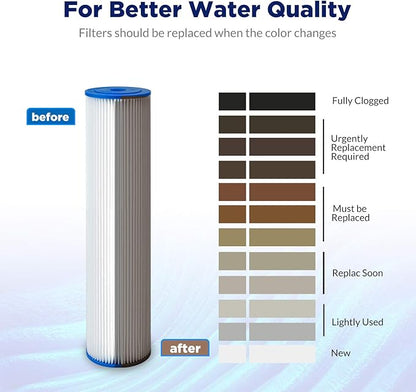 Membrane Solutions 20 Micron Whole House Sediment Water Filter Replacement Cartridge Pleated Water Filter Heavy Duty 20"x4.5", Universal Fits Most Major Brand Systems - 2 Pack