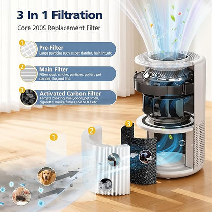 2 Pack Core 200S Replacement Filter, Compatible with LEVOIT Core 200S Core 200S-P Smart WiFi Air Purifier, Compare Part# Core 200S-RF, Core 200S-P, White