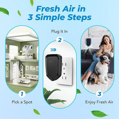 Air Ionizers Plug In Negative Ion Air Purifiers Quiet Air Freshener for Home Bedroom Office Basement - Portable Mini Air Cleaner Odor, Smoke, Dust, Pet Smell (6, Black)