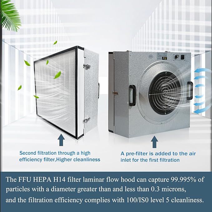 HEPA H14 Filtration Laminar Flow Hood（Include HEPA Filter）,FFU,Updated Fan Filter Unit, Laminar Air Flow Hood (22.6”x22.6”110V), 100/ISO Class 5 Cleanliness, for laboratories/clean rooms/Mushroom Room