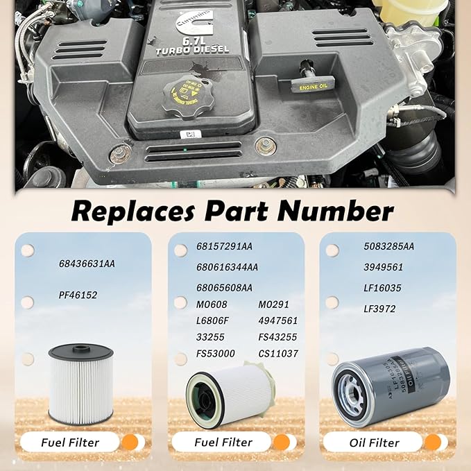 Fuel Filter Water Separator and Oil Filter Set Fit for 2019-2024 Dodge Ram 2500 3500 4500 5500 6.7L Cummins Diesel Engines Replaces# 68436631AA 68157291AA 5083285AA