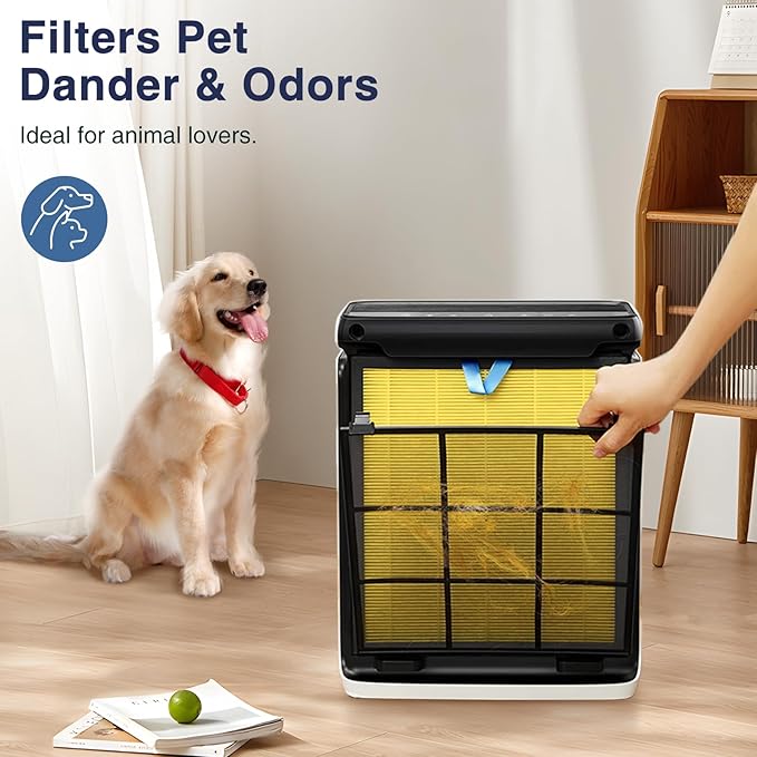 Vital 100S Pet Care Replacement Filter Compatible with LEVOIT Vital 100S and 100S-P Air Purifier, Vital 100S-P Pet Care Filter for Vital 100S-RF-PA, LRF-V102-YUS, 2 Pack, Yellow