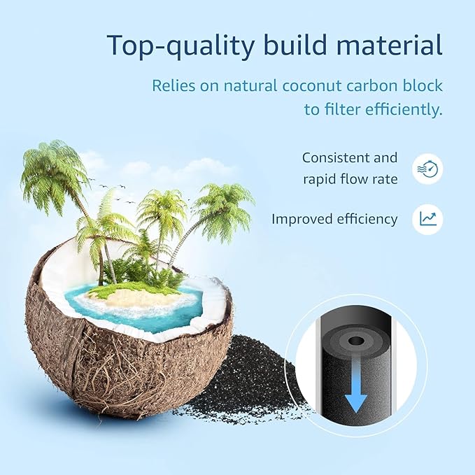 Waterdrop Faucet Water Filter, Replacement for Brita® Filter, Brita® Faucet 36311 On Tap Water Filtration System, FR-200, FF-100 Replacement Filter, White (3 Packs)