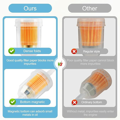 10 PCS Gas Inline Fuel Filters with Magnet for Kawasaki, Kohler, John Deere, Lawn Mower, Small Engine, Third Generation Universal Replacement Fuel Filter for 1/4 IN and 5/16 IN