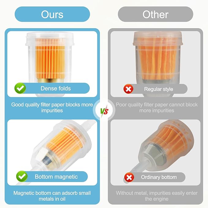 20 PCS 1/4 IN and 5/16 IN Gas Inline Fuel Filters with Magnet for Kawasaki, Kohler, John Deere, Lawn Mower, Small Engine, Third Generation Universal Replacement Fuel Filter