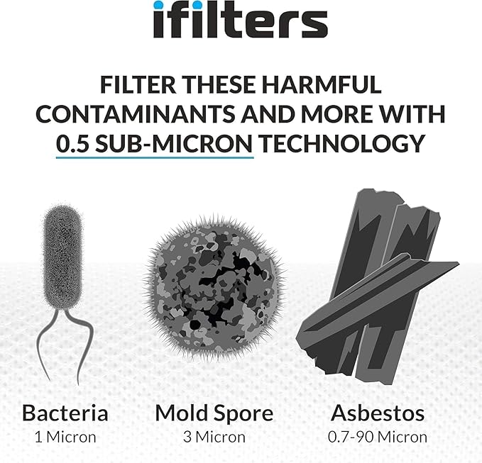 iFilters 0.5-Micron Carbon Block Water Filter – Coconut Shell CTO Drinking Water Filter Cartridge – 10-inch Replacement for Filtration Systems – Reduces Odors, Chlorine Taste – 2.5" x 10" (2 Pack)