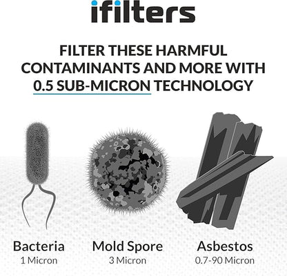iFilters 0.5-Micron Carbon Block Water Filter – Coconut Shell CTO Drinking Water Filter Cartridge – 10-inch Replacement for Filtration Systems – Reduces Odors, Chlorine Taste – 2.5" x 10" (2 Pack)