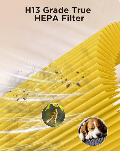 2 Pack MOOKA PR1 Pet Mode Genuine Air Purifier Replacement Filter, H13 True HEPA Air Purifiers for Home Large Room up to 2200sq.ft, Removes Pollen Dander Smoke Pet Hair Dust