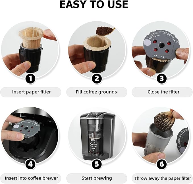 Disposable Coffee Filters (2.1" H) for My K-Cup, K-Carafe, Cuisinart SS-RFC and Other Large Reusable Filter Cups (Unbleached 100 Count)
